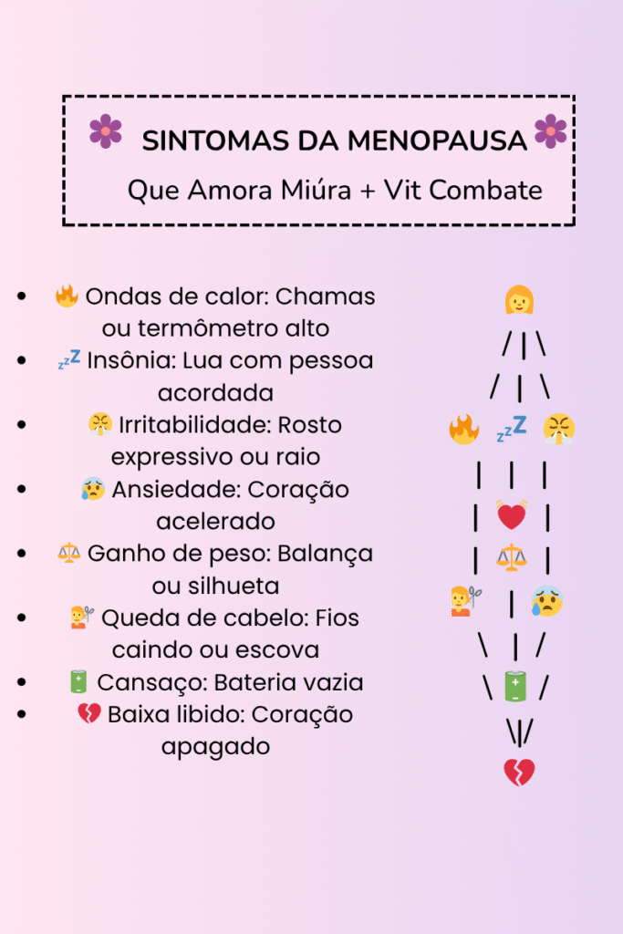 SINTOMAS DA MENOPAUSA
